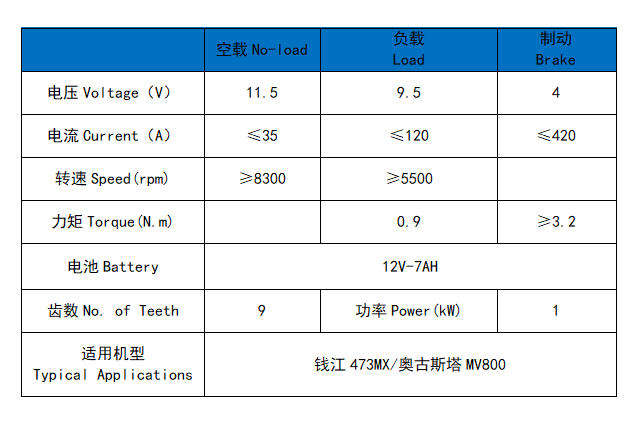 钱江473MX/奥古斯塔MV800